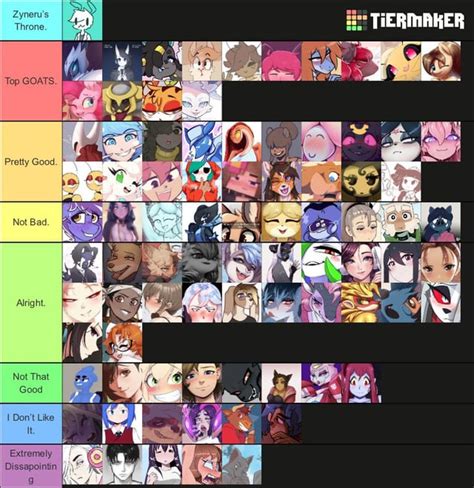rule 34 top artis|Best artists .